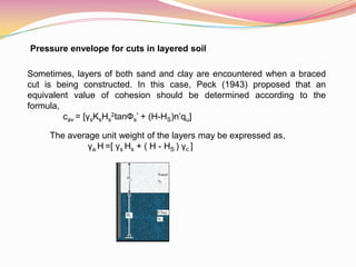 Pressure envelope for cuts in layered soil
Sometimes, layers of both sand and clay are encountered when a braced
cut is being constructed. In this case, Peck (1943) proposed that an
equivalent value of cohesion should be determined according to the
formula,
cav = [γsKsHs
2tanФs’ + (H-HS)n’qu]
The average unit weight of the layers may be expressed as,
γa H =[ γs Hs + ( H - HS ) γc ]
 