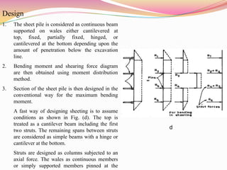 Design
1. The sheet pile is considered as continuous beam
supported on wales either cantilevered at
top, fixed, partially fixed, hinged, or
cantilevered at the bottom depending upon the
amount of penetration below the excavation
line.
2. Bending moment and shearing force diagram
are then obtained using moment distribution
method.
3. Section of the sheet pile is then designed in the
conventional way for the maximum bending
moment.
A fast way of designing sheeting is to assume
conditions as shown in Fig. (d). The top is
treated as a cantilever beam including the first
two struts. The remaining spans between struts
are considered as simple beams with a hinge or
cantilever at the bottom.
Struts are designed as columns subjected to an
axial force. The wales as continuous members
or simply supported members pinned at the
d
 
