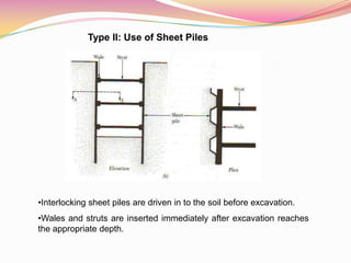 Type II: Use of Sheet Piles
•Interlocking sheet piles are driven in to the soil before excavation.
•Wales and struts are inserted immediately after excavation reaches
the appropriate depth.
 