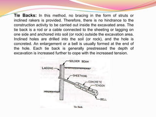 Tie Backs: In this method, no bracing in the form of struts or
inclined rakers is provided. Therefore, there is no hindrance to the
construction activity to be carried out inside the excavated area. The
tie back is a rod or a cable connected to the sheeting or lagging on
one side and anchored into soil (or rock) outside the excavation area.
Inclined holes are drilled into the soil (or rock), and the hole is
concreted. An enlargement or a bell is usually formed at the end of
the hole. Each tie back is generally prestressed the depth of
excavation is increased further to cope with the increased tension.
 