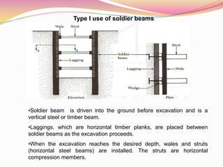 Type I use of soldier beams
•Soldier beam is driven into the ground before excavation and is a
vertical steel or timber beam.
•Laggings, which are horizontal timber planks, are placed between
soldier beams as the excavation proceeds.
•When the excavation reaches the desired depth, wales and struts
(horizontal steel beams) are installed. The struts are horizontal
compression members.
 