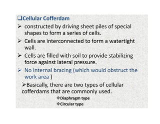 BRACED CUT AND COFFER DAM - Geotechnical.pdf