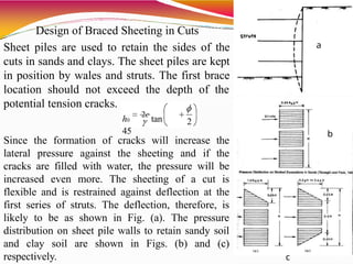The design of a braced cut is a critical procedure in geotechnical ...