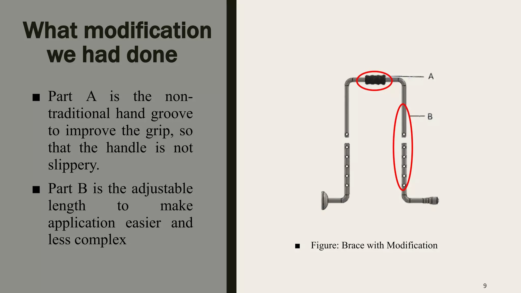 Tool Modification Osha Brace hand tools design modification | PPTX