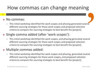 How commas can change meaning
March 2014© CyberText Consulting Pty Ltd
13
 No commas:
 This initial workshop identified the work scopes and phasing generated several
different sourcing strategies for those work scopes and proposed selection
criteria to compare the sourcing strategies to best benefit the [project].
 Single comma added (after ‘work scopes’):
 This initial workshop identified the work scopes, and phasing generated several
different sourcing strategies for those work scopes and proposed selection
criteria to compare the sourcing strategies to best benefit the [project].
 Multiple commas added:
 This initial workshop identified the work scopes and phasing, generated several
different sourcing strategies for those work scopes, and proposed selection
criteria to compare the sourcing strategies to best benefit the [project].
 