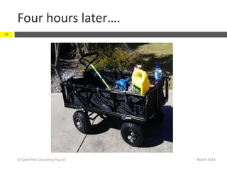 Four hours later….
March 2014© CyberText Consulting Pty Ltd
40
 