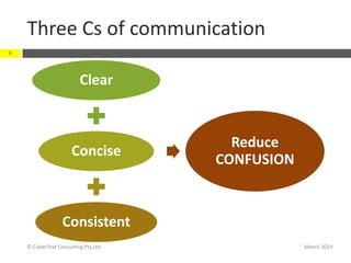Three Cs of communication
March 2014© CyberText Consulting Pty Ltd
6
Clear
Concise
Consistent
Reduce
CONFUSION
 