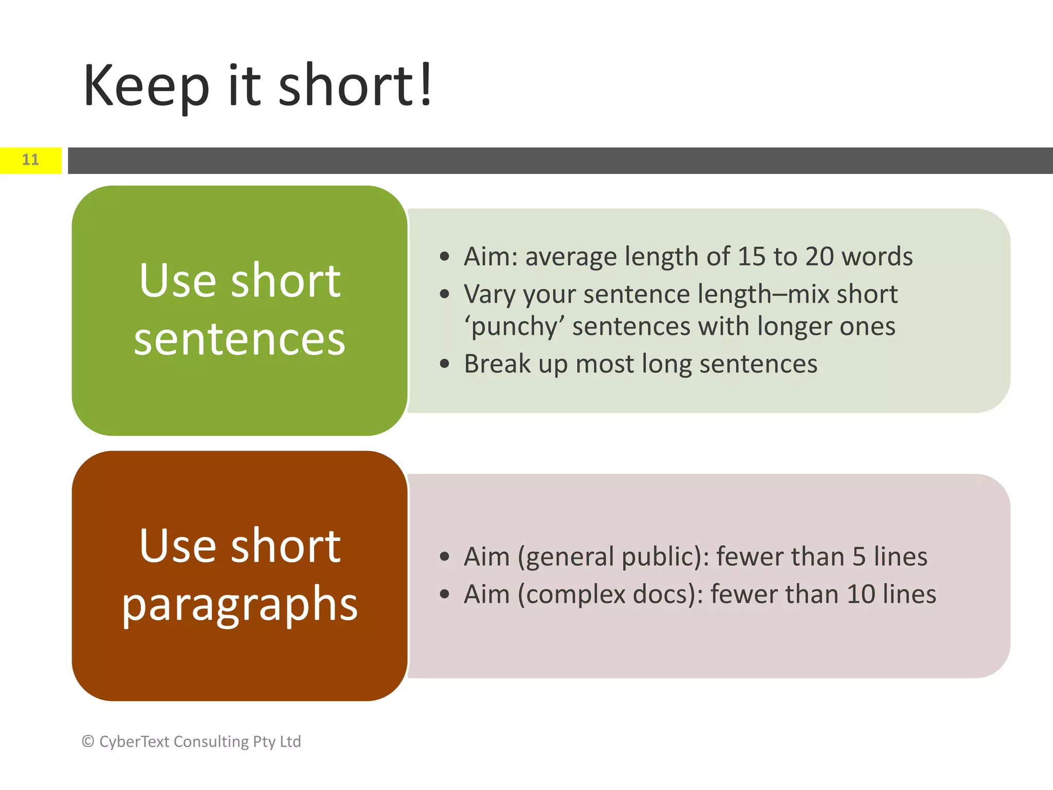 Keep it short!
• Aim: average length of 15 to 20 words
• Vary your sentence length–mix short
‘punchy’ sentences with longer ones
• Break up most long sentences
Use short
sentences
• Aim (general public): fewer than 5 lines
• Aim (complex docs): fewer than 10 lines
Use short
paragraphs
© CyberText Consulting Pty Ltd
11
 