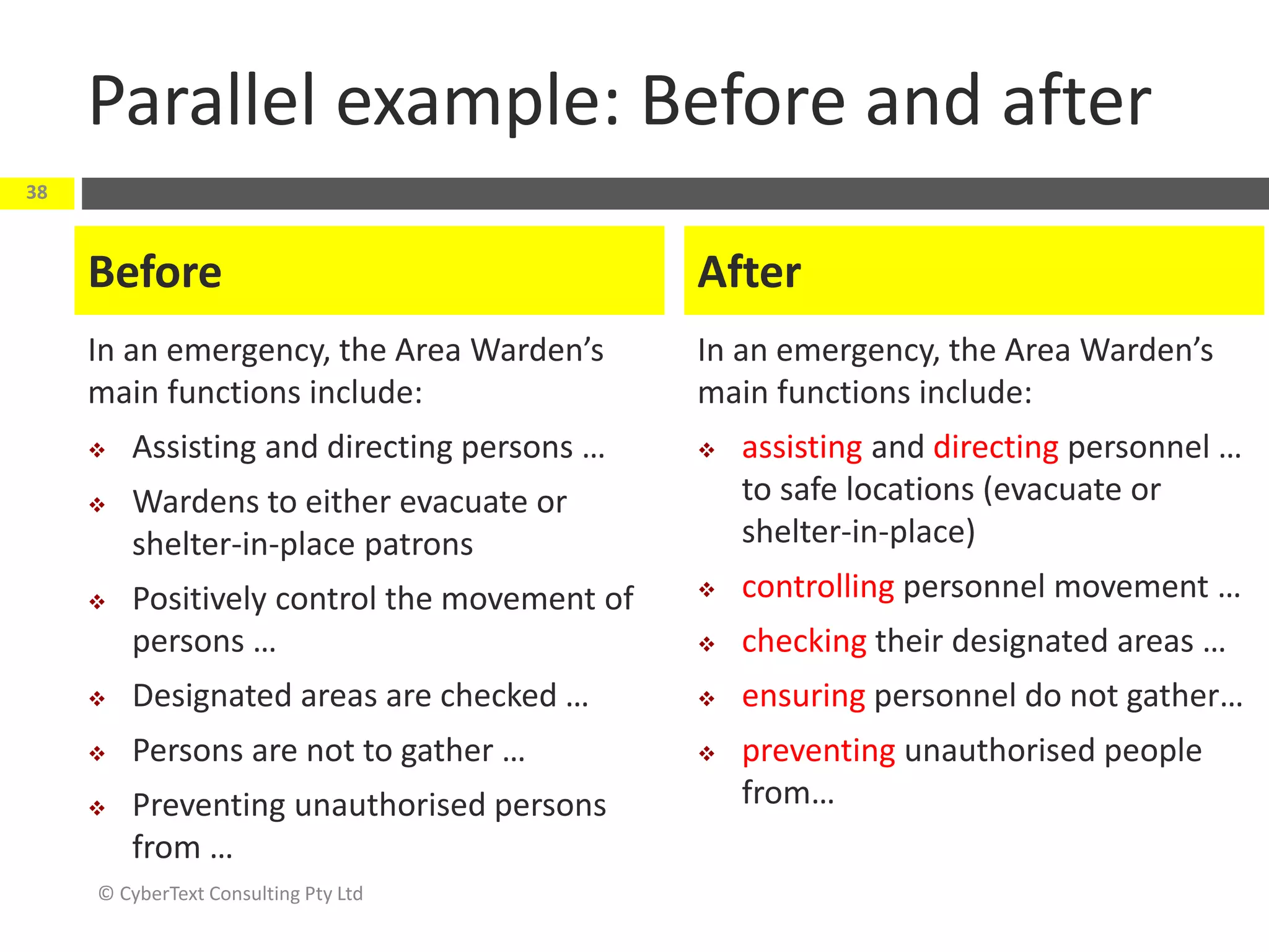 Parallel example: Before and after
In an emergency, the Area Warden’s
main functions include:
 Assisting and directing persons …
 Wardens to either evacuate or
shelter-in-place patrons
 Positively control the movement of
persons …
 Designated areas are checked …
 Persons are not to gather …
 Preventing unauthorised persons
from …
In an emergency, the Area Warden’s
main functions include:
 assisting and directing personnel …
to safe locations (evacuate or
shelter-in-place)
 controlling personnel movement …
 checking their designated areas …
 ensuring personnel do not gather…
 preventing unauthorised people
from…
38
© CyberText Consulting Pty Ltd
Before After
 