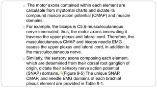 o The motor axons contained within each element are
calculable from myotomal charts and dictate its
compound muscle action potential (CMAP) and muscle
domains.
o For example, the biceps is C5,6-musculocutaneous
nerve-innervated, thus, the motor axons innervating it
traverse the upper plexus and lateral cord. Therefore, the
musculocutaneous CMAP and biceps needle EMG
assess the upper plexus and lateral cord, in addition to
the musculocutaneous nerve.
o Similarly, the sensory axons composing each element,
which are determined from their dorsal root ganglion of
origin, dictate their sensory nerve action potential
(SNAP) domains.10(Figure 9-5) The unique SNAP,
CMAP, and needle EMG domains of each brachial
plexus element are provided in Table 9-1.
 