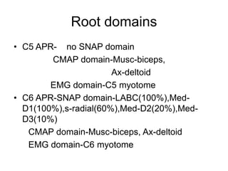 Root domains
• C5 APR- no SNAP domain
CMAP domain-Musc-biceps,
Ax-deltoid
EMG domain-C5 myotome
• C6 APR-SNAP domain-LABC(100%),Med-
D1(100%),s-radial(60%),Med-D2(20%),Med-
D3(10%)
CMAP domain-Musc-biceps, Ax-deltoid
EMG domain-C6 myotome
 
