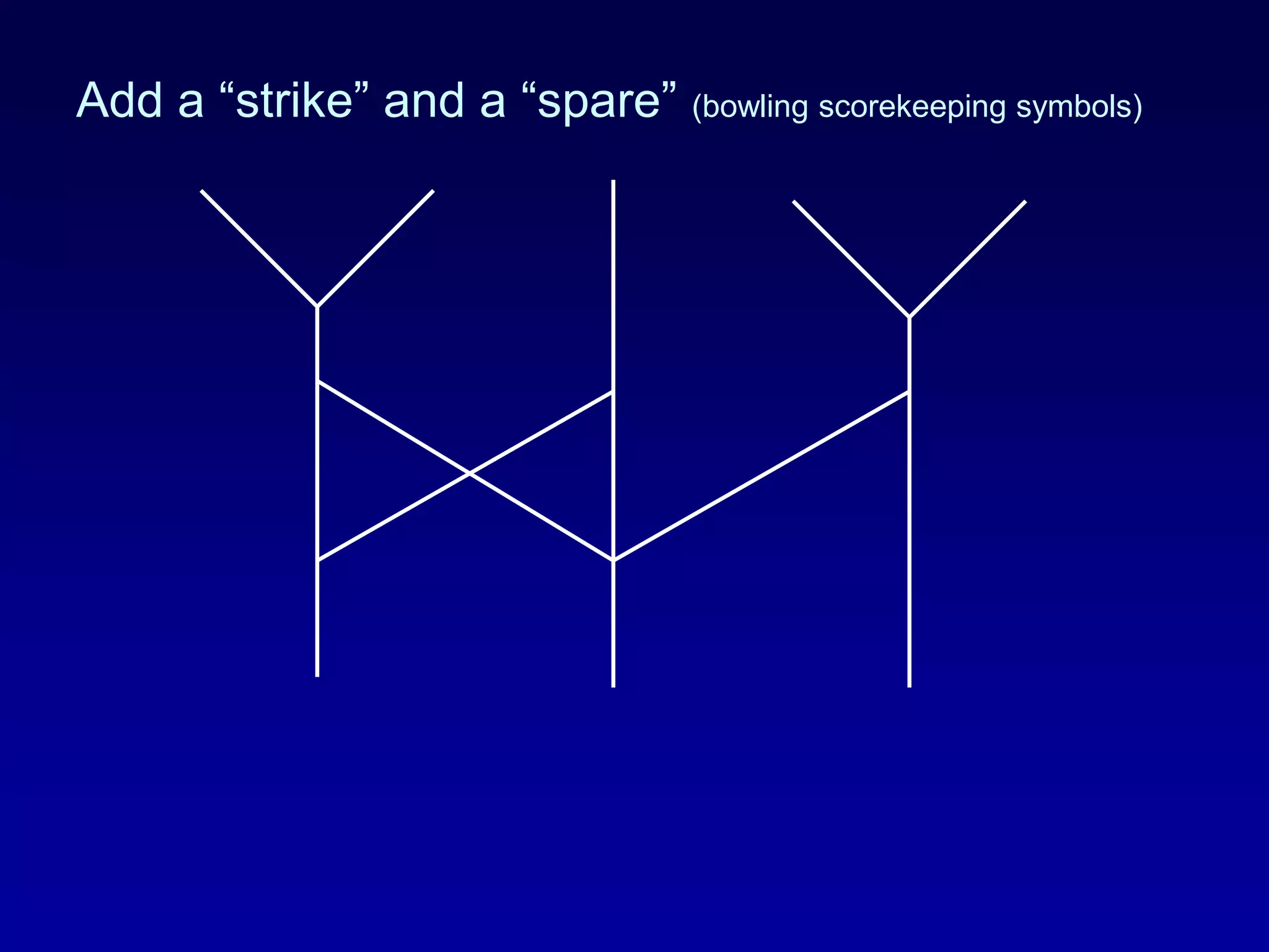 Add a “strike” and a “spare” (bowling scorekeeping symbols)
 
