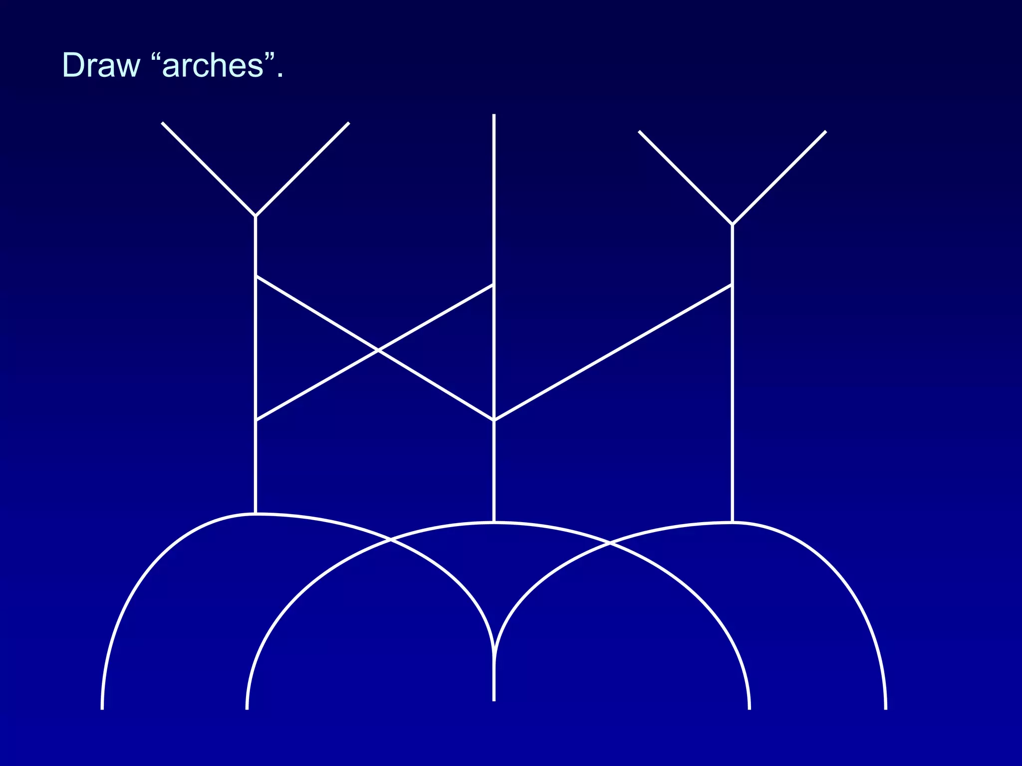 Draw “arches”.
 