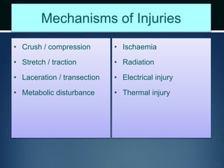Mechanisms of Injuries
• Crush / compression
• Stretch / traction
• Laceration / transection
• Metabolic disturbance
• Ischaemia
• Radiation
• Electrical injury
• Thermal injury
 