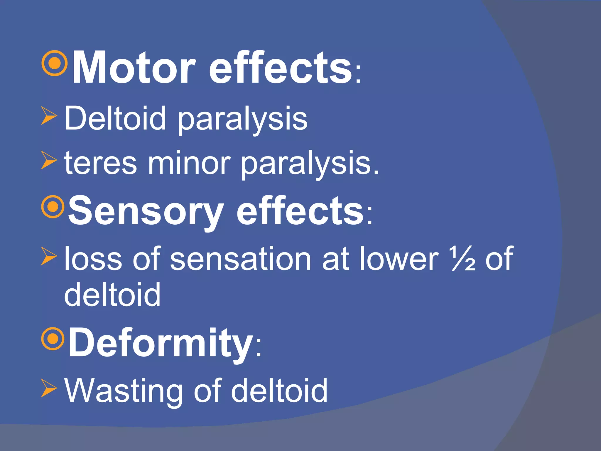 Motor       effects:
 Deltoidparalysis
 teres minor paralysis.
Sensory effects:
 lossof sensation at lower ½ of
 deltoid
Deformity:
 Wasting   of deltoid
 
