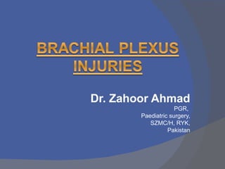 Dr. Zahoor Ahmad
                     PGR,
        Paediatric surgery,
           SZMC/H, RYK,
                  Pakistan
 