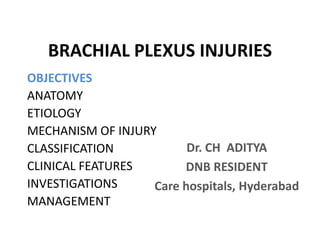 BRACHIAL PLEXUS INJURIES
Dr. CH ADITYA
DNB RESIDENT
Care hospitals, Hyderabad
OBJECTIVES
ANATOMY
ETIOLOGY
MECHANISM OF INJURY
CLASSIFICATION
CLINICAL FEATURES
INVESTIGATIONS
MANAGEMENT
 