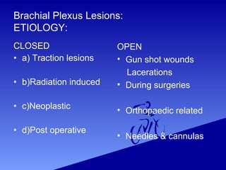 CLOSED
• a) Traction lesions
• b)Radiation induced
• c)Neoplastic
• d)Post operative
Brachial Plexus Lesions:
ETIOLOGY:
OPEN
• Gun shot wounds
Lacerations
• During surgeries
• Orthopaedic related
• Needles & cannulas
 