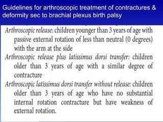 Guidelines for arthroscopic treatment of contractures &
deformity sec to brachial plexus birth palsy
 