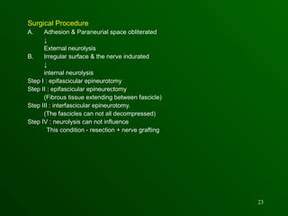 brachial plexus injury management ortho.ppt