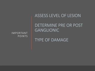 ASSESS LEVEL OF LESION
DETERMINE PRE OR POST
GANGLIONIC
TYPE OF DAMAGE
IMPORTANT
POINTS
 