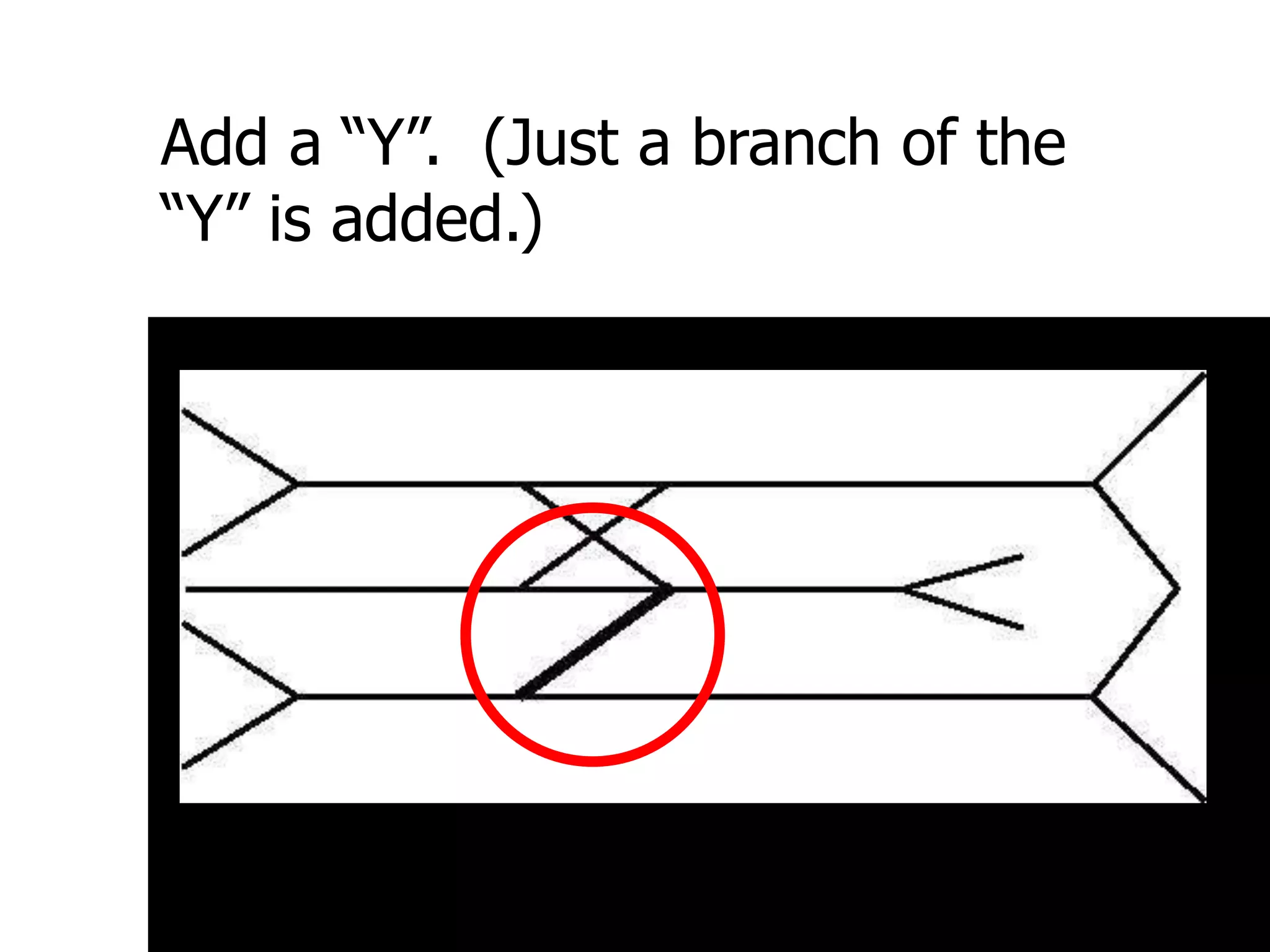 Add a “Y”. (Just a branch of the
“Y” is added.)
 