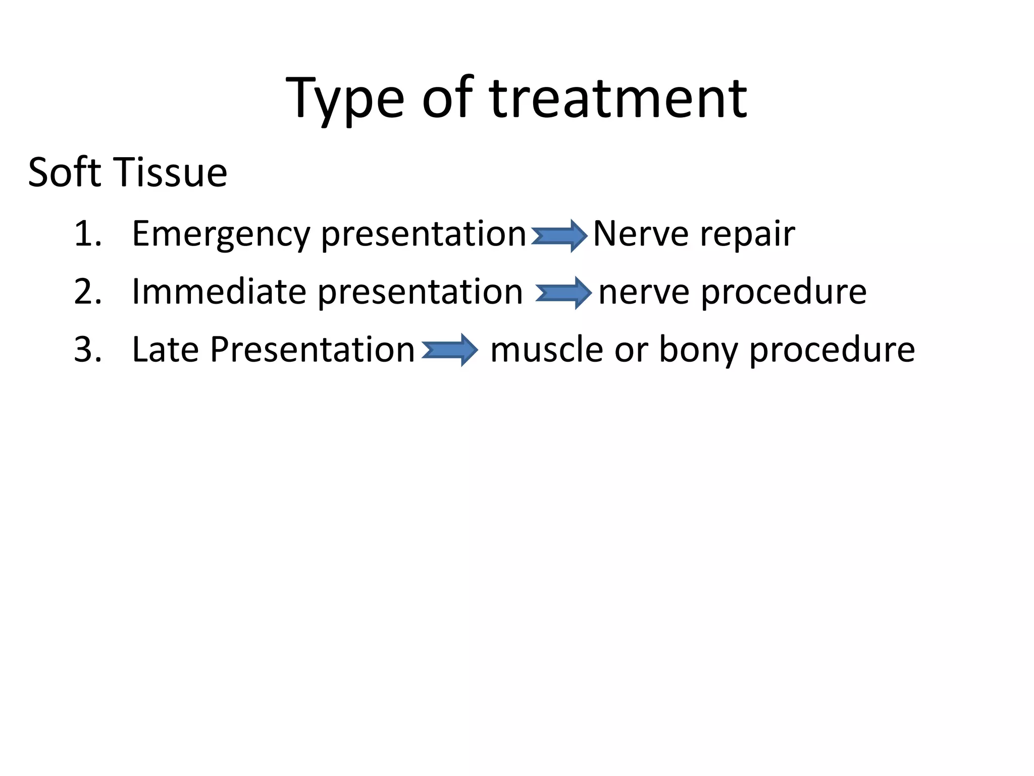 Type of treatment
Soft Tissue
1. Emergency presentation Nerve repair
2. Immediate presentation nerve procedure
3. Late Presentation muscle or bony procedure
 