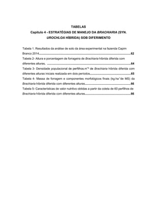 10
TABELAS
Capitulo 4 - ESTRATÉGIAS DE MANEJO DA BRACHIARIA (SYN.
UROCHLOA HÍBRIDA) SOB DIFERIMENTO
Tabela 1. Resultados da análise de solo da área experimental na fazenda Capim
Branco 2014..................................................................................................................62
Tabela 2- Altura e porcentagem de forrageira de Brachiaria híbrida diferida com
diferentes alturas. ........................................................................................................64
Tabela 3- Densidade populaciona Brachiaria híbrida diferida com
diferentes alturas iniciais realizada em dois períodos...................................................65
Tabela 4- Massa de forragem e componentes morfológicos finais (kg.ha-1
de MS) da
Brachiaria híbrida diferida com diferentes alturas.........................................................66
Tabela 5- Características de valor nutritivo obtidas a partir da coleta de 60 perfilhos de
Brachiaria híbrida diferida com diferentes alturas.........................................................66
 