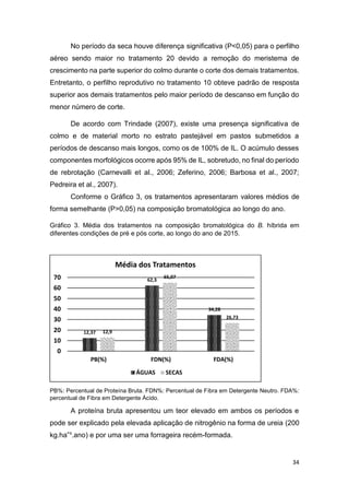 34
No período da seca houve diferença significativa (P<0,05) para o perfilho
aéreo sendo maior no tratamento 20 devido a remoção do meristema de
crescimento na parte superior do colmo durante o corte dos demais tratamentos.
Entretanto, o perfilho reprodutivo no tratamento 10 obteve padrão de resposta
superior aos demais tratamentos pelo maior período de descanso em função do
menor número de corte.
De acordo com Trindade (2007), existe uma presença significativa de
colmo e de material morto no estrato pastejável em pastos submetidos a
períodos de descanso mais longos, como os de 100% de IL. O acúmulo desses
componentes morfológicos ocorre após 95% de IL, sobretudo, no final do período
de rebrotação (Carnevalli et al., 2006; Zeferino, 2006; Barbosa et al., 2007;
Pedreira et al., 2007).
Conforme o Gráfico 3, os tratamentos apresentaram valores médios de
forma semelhante (P>0,05) na composição bromatológica ao longo do ano.
Gráfico 3. Média dos tratamentos na composição bromatológica do B. híbrida em
diferentes condições de pré e pós corte, ao longo do ano de 2015.
PB%: Percentual de Proteína Bruta. FDN%: Percentual de Fibra em Detergente Neutro. FDA%:
percentual de Fibra em Detergente Ácido.
A proteína bruta apresentou um teor elevado em ambos os períodos e
pode ser explicado pela elevada aplicação de nitrogênio na forma de ureia (200
kg.ha .ano) e por uma ser uma forrageira recém-formada.
12,37
62,3
34,28
12,9
65,07
26,73
0
10
20
30
40
50
60
70
PB(%) FDN(%) FDA(%)
Média dos Tratamentos
ÁGUAS SECAS
 