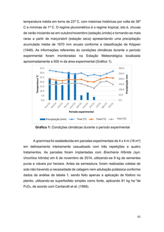 61
temperatura média em torno de 23º C, com máximas históricas por volta de 38º
C e mínimas de 1º C. O regime pluviométrico é o regime tropical, isto é, chuvas
de verão iniciando-se em outubro/novembro (estação úmida) e tornando-se mais
raras a partir de março/abril (estação seca) apresentando uma precipitação
acumulada média de 1870 mm anuais conforme a classificação de Köppen
(1948). As informações referentes às condições climáticas durante o período
experimental foram monitoradas na Estação Meteorológica localizada
aproximadamente a 500 m da área experimental (Gráfico 1).
Gráfico 1: Condições climáticas durante o período experimental
A gramínea foi estabelecida em parcelas experimentais de 4 x 4 m (16 m²)
em delineamento inteiramente casualizado com três repetições e quatro
tratamentos. As parcelas foram implantadas com Brachiaria Híbrida (syn.
Urochloa híbrida) em 6 de novembro de 2014, utilizando-se 9 kg de sementes
puras e viáveis por hectare. Antes da semeadura, foram realizadas coletas de
solo não havendo a necessidade de calagem nem adubação potássica conforme
dados da análise da tabela 1, sendo feito apenas a aplicação de fósforo no
plantio, utilizando-se superfosfato simples como fonte, aplicando 81 kg ha-1de
P2O5, de acordo com Cantarutti et al. (1999).
0,0
50,0
100,0
150,0
200,0
250,0
300,0
0,0
5,0
10,0
15,0
20,0
25,0
30,0
35,0
Periodo experimental
Precipitação (mm) Tmac (ºC) Tmed (ºC) Tmin (ºC)Tmax (°C) Tmed (°C) Tmin (°C)
 