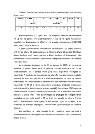 62
Tabela 1. Resultados da análise de solo da área experimental na fazenda Capim
Branco 2014.
pH H2O P meh S K+
Ca2+
Mg2+
Al3+
H+Al V%
5,4 8,2 11 0,9 1,6 0,7 0,0 2,2 59
Foram aplicados 200 kg ha-1 ureia sendo
50 kg ha-1 no período de estabelecimento e 150 kg ha-1 para manutenção
parcelado em 4 aplicações de 50 kg ha-1 de N cada, realizadas em 12/12/2014,
05/02; 05/03 e 05/04 de 2015.
A área experimental foi formada com 4 tratamentos: 10: pastos diferidos
a 10 cm de altura. 20: pastos diferidos a 20 cm de altura. 30: pastos diferidos a
30 cm de altura e 40: pastos diferidos a 40 cm de altura. O delineamento foi o
inteiramente casualizado com 3 repetições e cada parcela continha uma área de
16 m² (4 x 4 m)
As avaliações iniciaram no dia 09 de janeiro de 2015. No período de
novembro a janeiro foram feitas as práticas culturais durante o período de
estabelecimento até o período inicial para suas respectivas condições de
tratamento. A condição de manutenção da altura foi feita por meio da medição
semanal de altura das parcelas e o corte do excedente da meta de manejo
padronizado por um barbante nas extremidades das parcelas na altura de cada
tratamento 10, 20, 30 e 40 cm utilizando-se uma régua graduada e roçadeiras
motorizadas até o diferimento que ocorreu no dia 27 de março de 2015 conforme
cada tratamento. O período de vedação foi de 100 dias e no final do diferimento
mediu-se a altura final. Para determinação da produção de forragem foram
coletados por um corte aleatório 60 perfilhos por parcela no início e final do
período de diferimento. Foram gerados dados de produção de forragem para a
estratégia de manejo empregada, identificando potencialidades do material
utilizado.
Os perfilhos de cada parcela foram coletados rente ao solo e
acondicionados em sacos plásticos e levados ao laboratório para quantificação
de sua massa.
 