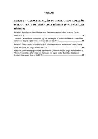 8
TABELAS
Capitulo 2 CARACTERIZAÇÃO DE MANEJO SOB LOTAÇÃO
INTERMITENTE DE BRACHIARIA HÍBRIDA (SYN. UROCHLOA
HÍBRIDA)
Tabela 1. Resultados da análise de solo da área experimental na fazenda Capim
Branco 2014..................................................................................................................25
Tabela 2. Parâmetros produtivos (kg.ha-1
de MS) de B. híbrida rebaixada a diferentes
condições de pré e pós corte, ao longo do ano de 2015..............................................29
Tabela 3. Composição morfológica de B. híbrida rebaixada a diferentes condições de
pré e pós corte, ao longo do ano de 2015.....................................................................32
Tabela 4. Densidade populacional de Perfilhos (perfilhos/m2
) ao longo da rebrota de B.
híbrida rebaixada a diferentes condições de pré e pós corte, durante a época das
águas e das secas do ano de 2015...............................................................................33
 