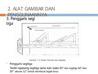 3. Penggaris segi
tiga
2. ALAT GAMBAR DAN
PENGGUNAANNYA
 Penggaris segitiga
Terdiri sepasang segitiga sama kaki sudut 45⁰ dan segitiga 60⁰ dan
30⁰ ukuran 12” Untuk membuat tegak lurus
 