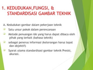 1. KEDUDUKAN,FUNGSI, &
STANDARDISASI GAMBAR TEKNIK
A. Kedudukan gambar dalam pekerjaan teknik
 Satu unsur pokok dalam perencanaan
 Metode penuangan ide yang harus dapat dibaca oleh
pihak yang terkait (bahasa teknik)
 sebagai penerus informasi (keterangan harus tepat
dan objektif)
 Syarat utama standardisasi gambar teknik Presisi,
akurasi.
 