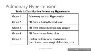 Pulmonary Hypertension
(Galiè et al. 2009, Lumb & Slinger 2015)
Dr. Hadi ALİHOSSEİNİ
 