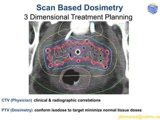 Scan Based Dosimetry
3 Dimensional Treatment Planning
CTV (Physician) clinical & radiographic correlations
PTV (Dosimetry) conform isodose to target minimize normal tissue doses
jdemanes@cetmc.co
 