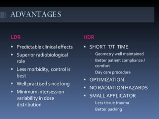 ADVANTAGES LDR HDR Predictable clinical effects Superior radiobiological role Less morbidity, control is best Well practised since long Minimum intersession variability in dose distribution SHORT  T/T  TIME Geometry well maintained Better patient compliance / comfort Day care procedure OPTIMIZATION NO RADIATION HAZARDS SMALL APPLICATOR  Less tissue trauma Better packing 