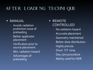 AFTER LOADING TECHNIQUE MANUAL Avoids radiation protection issue of preloading Better applicator placement Verification prior to source placement Min. radiation hazard Advantages of preloading  REMOTE CONTROLLED No radiation hazard Accurate placement Geometry maintained Better dose distribution Highly precise Short  T/T  time Day care procedure Mainly used for HDR 