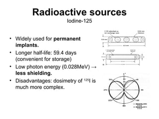 Radioactive sources Iodine-125 Widely used for  permanent implants.   Longer half-life: 59.4 days (convenient for storage) Low photon energy (0.028MeV) ->  less shielding.  Disadvantages: dosimetry of  125 I is much more complex. 