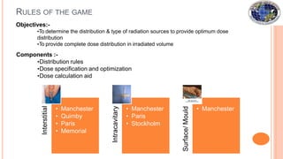 RULES OF THE GAME
Interstitial
• Manchester
• Quimby
• Paris
• Memorial
Intracavitary
• Manchester
• Paris
• Stockholm
Surface/
Mould
• Manchester
Objectives:-
•To determine the distribution & type of radiation sources to provide optimum dose
distribution
•To provide complete dose distribution in irradiated volume
Components :-
•Distribution rules
•Dose specification and optimization
•Dose calculation aid
 