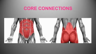 BRACING THE CORE PPT.ppt