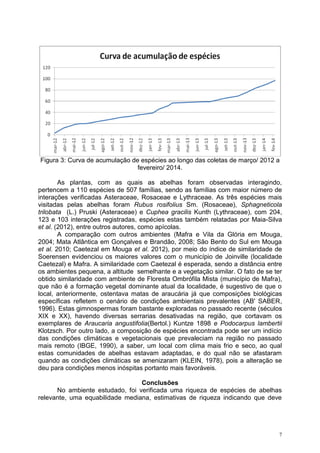 7
Figura 3: Curva de acumulação de espécies ao longo das coletas de março/ 2012 a
fevereiro/ 2014.
As plantas, com as quais as abelhas foram observadas interagindo,
pertencem a 110 espécies de 507 famílias, sendo as famílias com maior número de
interações verificadas Asteraceae, Rosaceae e Lythraceae. As três espécies mais
visitadas pelas abelhas foram Rubus rosifolius Sm. (Rosaceae), Sphagneticola
trilobata (L.) Pruski (Asteraceae) e Cuphea gracilis Kunth (Lythraceae), com 204,
123 e 103 interações registradas, espécies estas também relatadas por Maia-Silva
et al. (2012), entre outros autores, como apícolas.
A comparação com outros ambientes (Mafra e Vila da Glória em Mouga,
2004; Mata Atlântica em Gonçalves e Brandão, 2008; São Bento do Sul em Mouga
et al. 2010; Caetezal em Mouga et al. 2012), por meio do índice de similaridade de
Soerensen evidenciou os maiores valores com o município de Joinville (localidade
Caetezal) e Mafra. A similaridade com Caetezal é esperada, sendo a distância entre
os ambientes pequena, a altitude semelhante e a vegetação similar. O fato de se ter
obtido similaridade com ambiente de Floresta Ombrófila Mista (município de Mafra),
que não é a formação vegetal dominante atual da localidade, é sugestivo de que o
local, anteriormente, ostentava matas de araucária já que composições biológicas
específicas refletem o cenário de condições ambientais prevalentes (AB' SABER,
1996). Estas gimnospermas foram bastante exploradas no passado recente (séculos
XIX e XX), havendo diversas serrarias desativadas na região, que cortavam os
exemplares de Araucaria angustifolia(Bertol.) Kuntze 1898 e Podocarpus lambertii
Klotzsch. Por outro lado, a composição de espécies encontrada pode ser um indício
das condições climáticas e vegetacionais que prevaleciam na região no passado
mais remoto (IBGE, 1990), a saber, um local com clima mais frio e seco, ao qual
estas comunidades de abelhas estavam adaptadas, e do qual não se afastaram
quando as condições climáticas se amenizaram (KLEIN, 1978), pois a alteração se
deu para condições menos inóspitas portanto mais favoráveis.
Conclusões
No ambiente estudado, foi verificada uma riqueza de espécies de abelhas
relevante, uma equabilidade mediana, estimativas de riqueza indicando que deve
 
