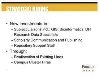 STRATEGIC HIRING
12
• New  Investments  in:
– Subject  Liaisons  incl.:  GIS,  Bioinformatics,  DH
– Research  Data  Specialists
– Scholarly  Communication  and  Publishing
– Repository  Support  Staff
• Through:
– Reallocation  of  Existing  Lines
– Campus  Cluster  Hires
 