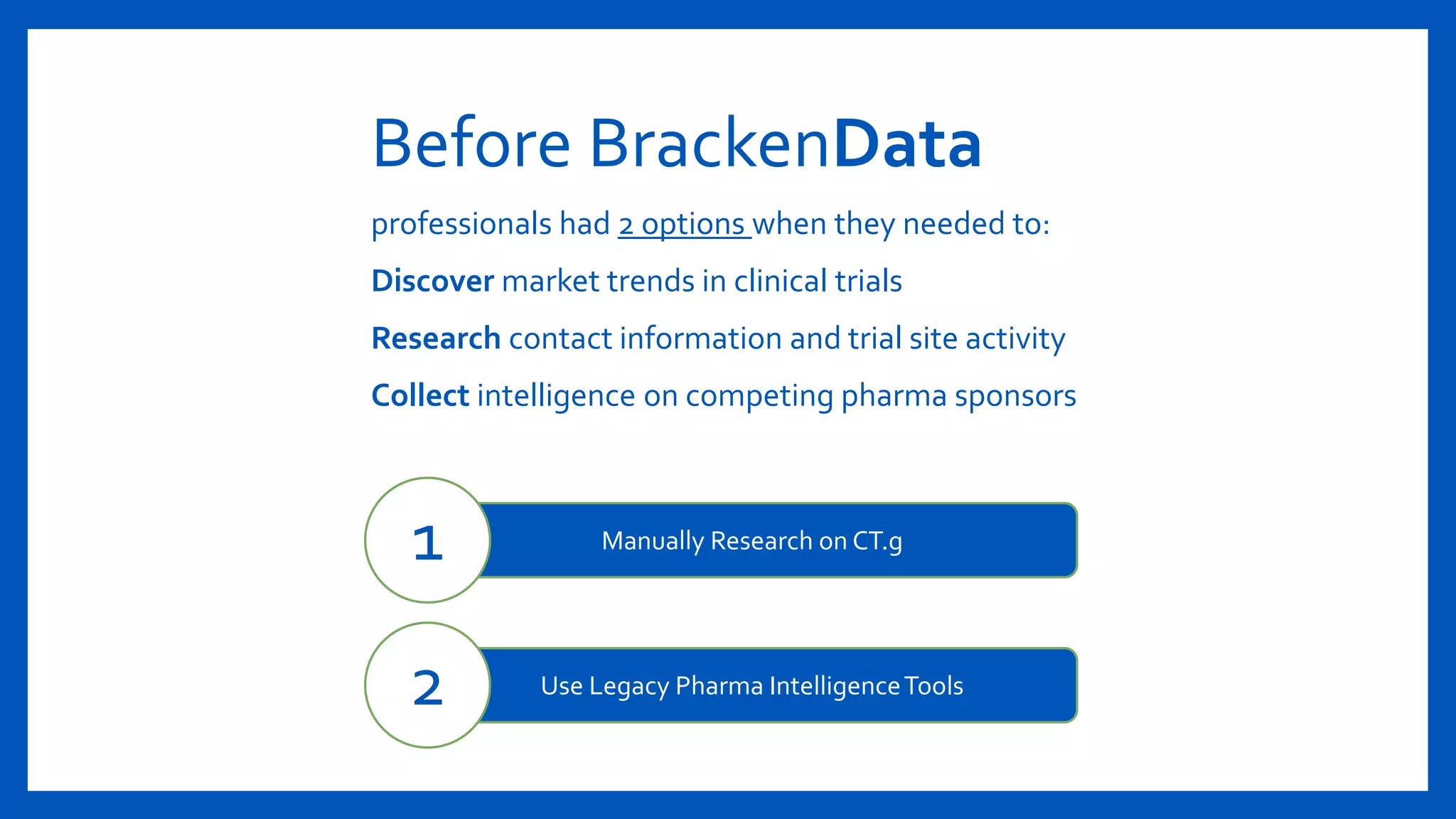 Before BrackenData
professionals had 2 options when they needed to:
Discover market trends in clinical trials
Research contact information and trial site activity
Collect intelligence on competing pharma sponsors
Manually Research on CT.g1
Use Legacy Pharma IntelligenceTools2
 