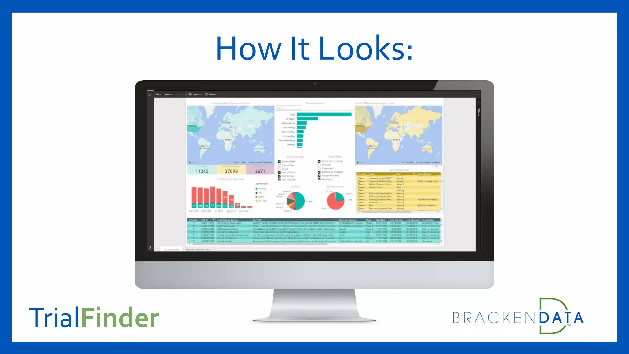 TrialFinder
How It Looks:
 