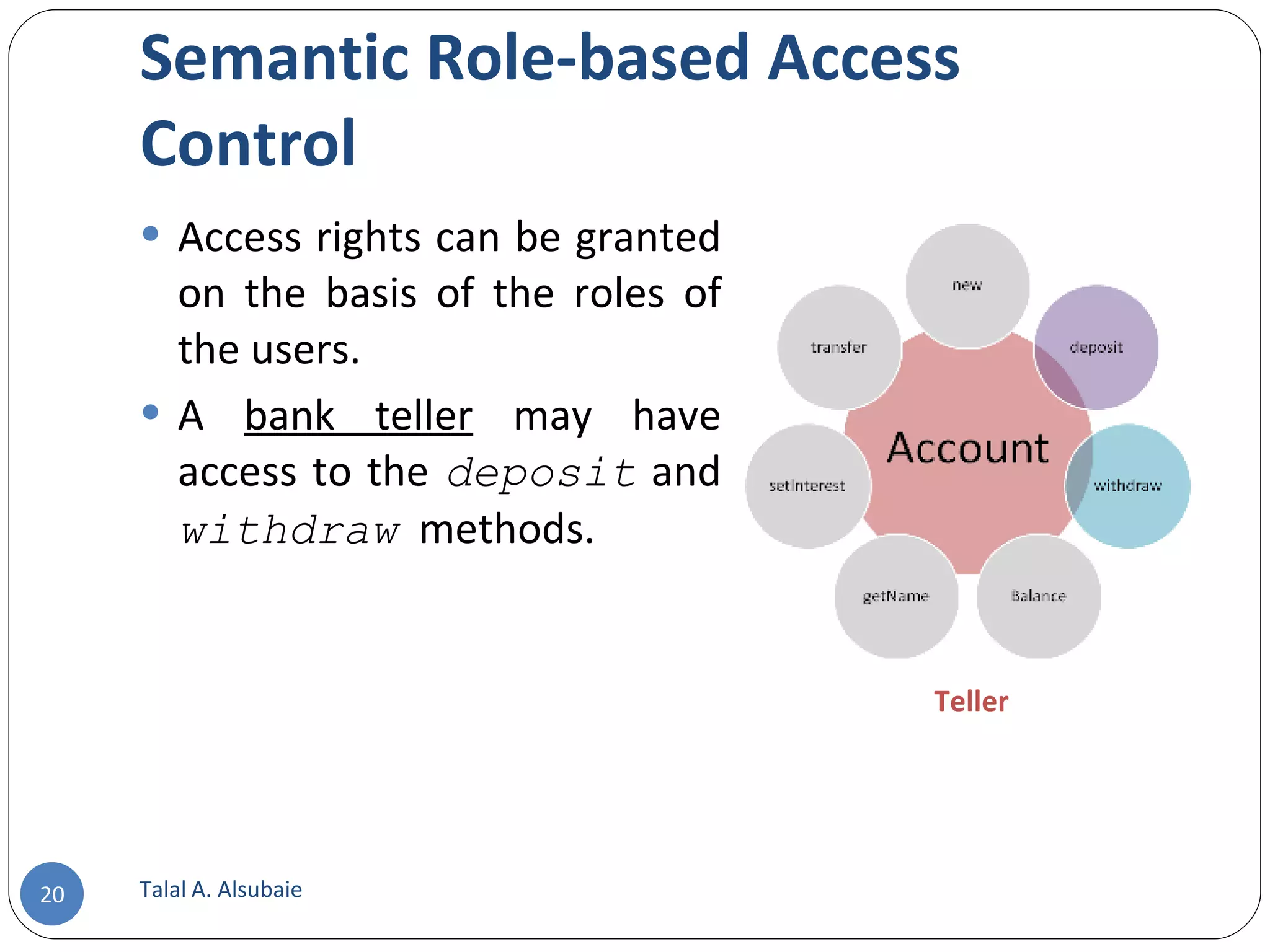 Semantic Role-based Access Control Access rights can be granted on the basis of the roles of the users. A bank teller may have access to the deposit and withdraw methods. Talal A. Alsubaie Teller 