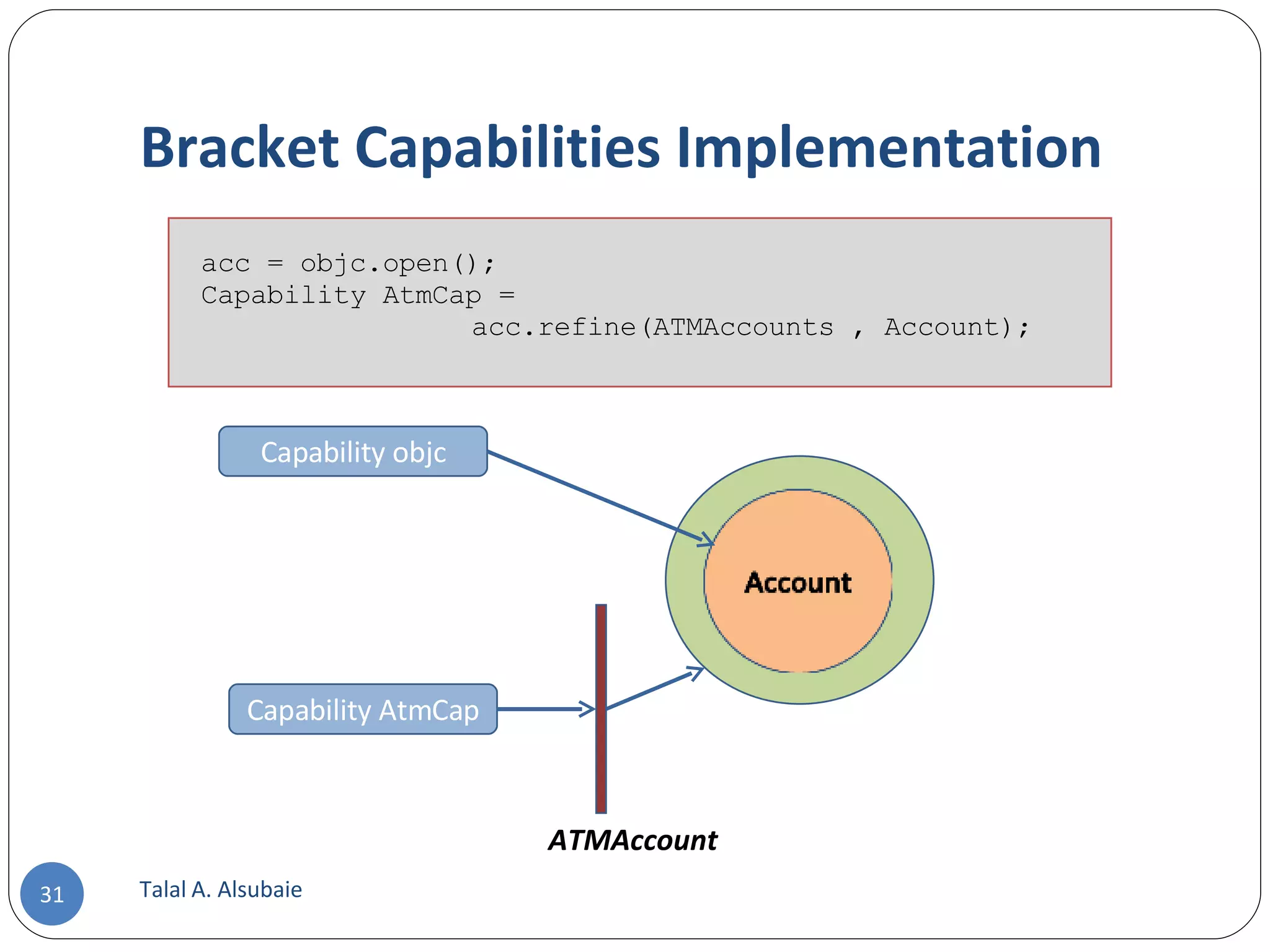 Bracket Capabilities Implementation Talal A. Alsubaie acc = objc.open(); Capability AtmCap = acc.refine(ATMAccounts , Account); Capability objc Capability AtmCap ATMAccount 