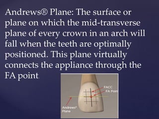 Andrews® Plane: The surface or
plane on which the mid-transverse
plane of every crown in an arch will
fall when the teeth are optimally
positioned. This plane virtually
connects the appliance through the
FA point.
 