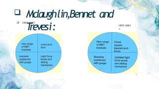  Mclaughlin,Bennet and
T
revesi:
 1993-1997
1997-2001

 