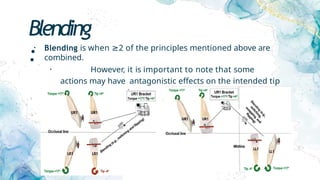 Blending
:
• Blending is when 2
≥ of the principles mentioned above are
combined.
• However, it is important to note that some
actions may have antagonistic effects on the intended tip
or torque expressions.
 